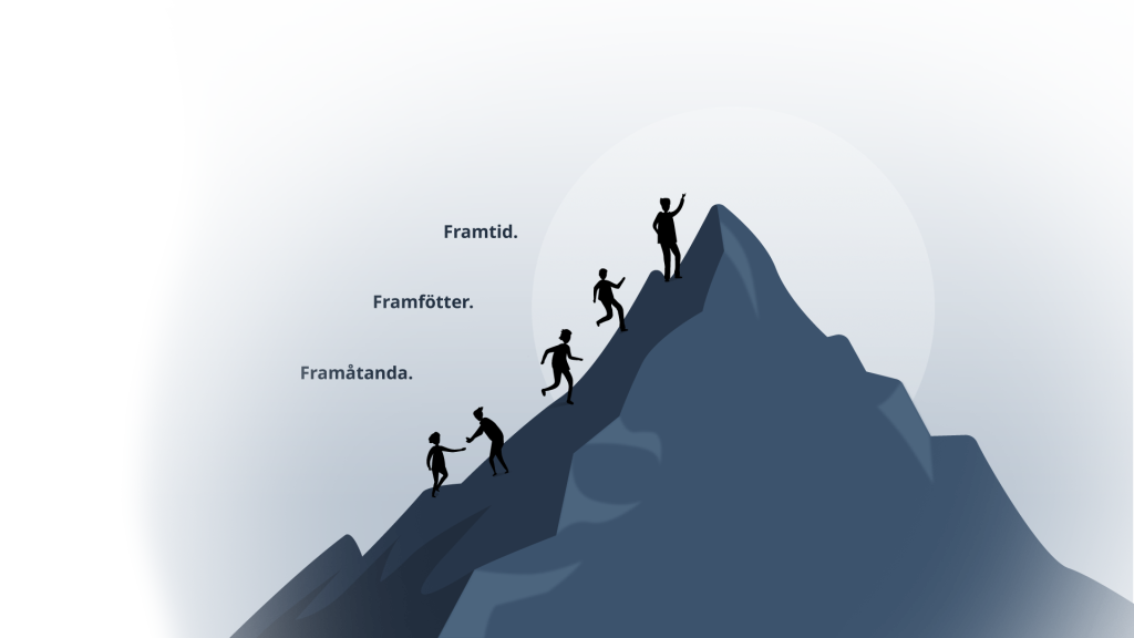 Illustration med människor som bestiger ett berg. med texten Framåtanda. Framfötter. Framtid.